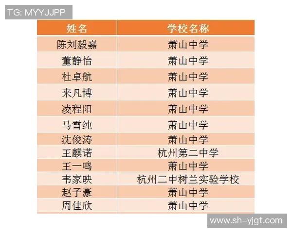 飞盘灵活性榜单揭晓杭州飞盘队荣获第五名成就非凡